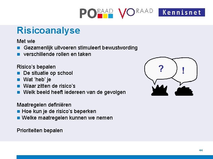 Risicoanalyse Met wie n Gezamenlijk uitvoeren stimuleert bewustwording n verschillende rollen en taken Risico’s