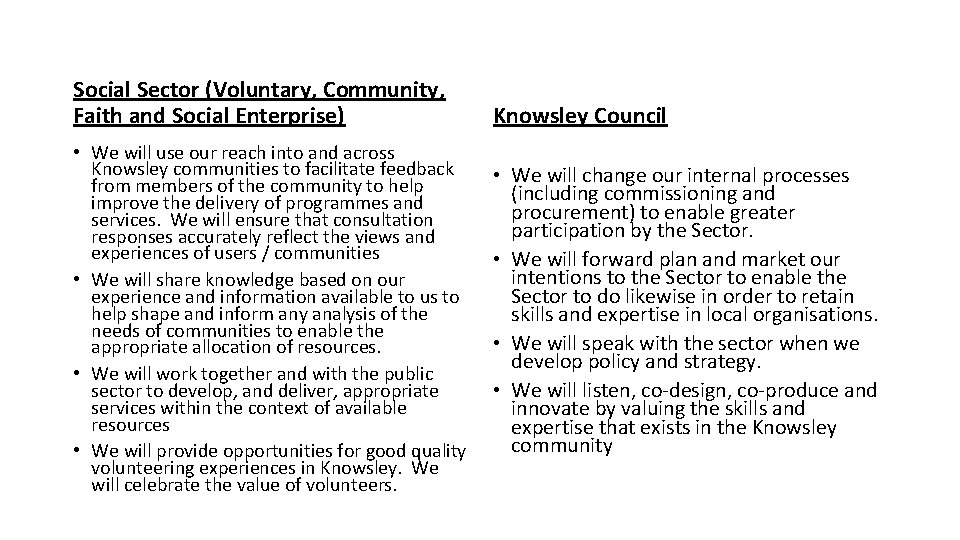 Social Sector (Voluntary, Community, Faith and Social Enterprise) • We will use our reach