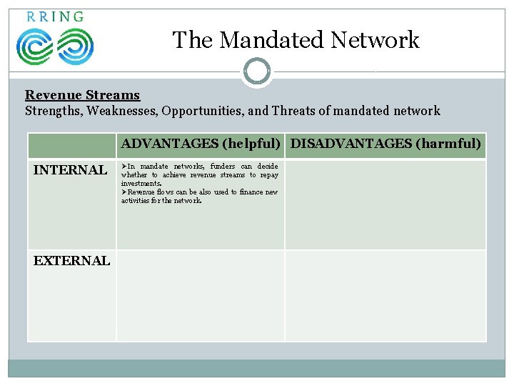 The Mandated Network Revenue Streams Strengths, Weaknesses, Opportunities, and Threats of mandated network ADVANTAGES