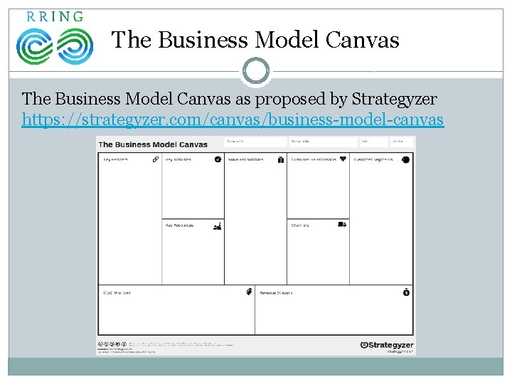 The Business Model Canvas as proposed by Strategyzer https: //strategyzer. com/canvas/business-model-canvas 