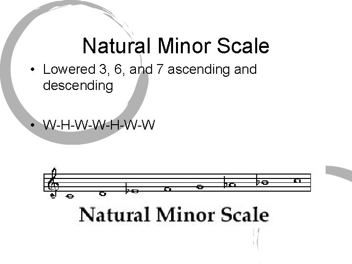 Natural Minor Scale • Lowered 3, 6, and 7 ascending and descending • W-H-W-W