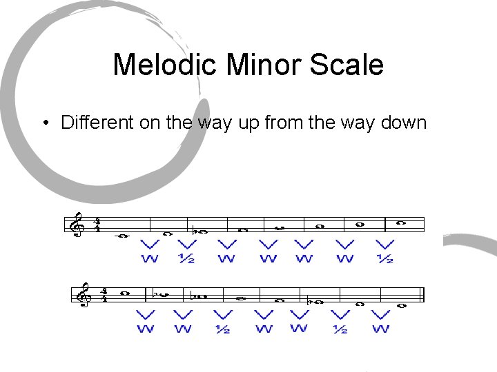 Melodic Minor Scale • Different on the way up from the way down 