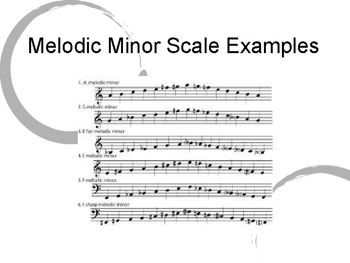 Melodic Minor Scale Examples 