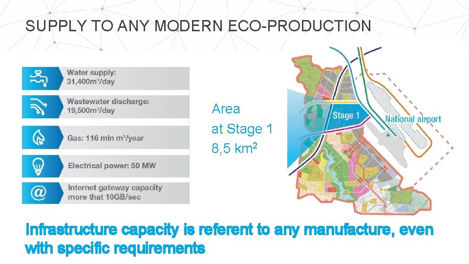 SUPPLY TO ANY MODERN ECO-PRODUCTION Area at Stage 1 8, 5 km 2 Infrastructure