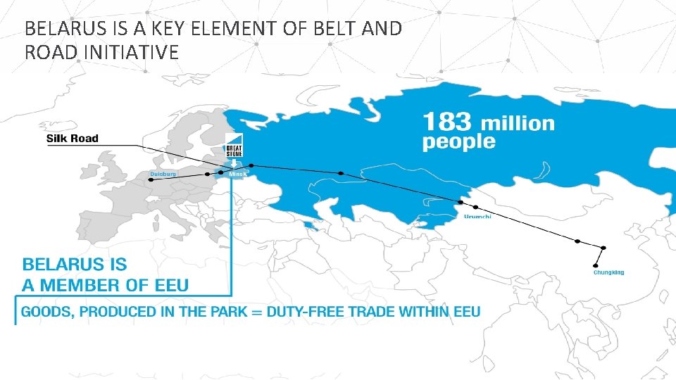 BELARUS IS A KEY ELEMENT OF BELT AND ROAD INITIATIVE M 180+, new, emerging,