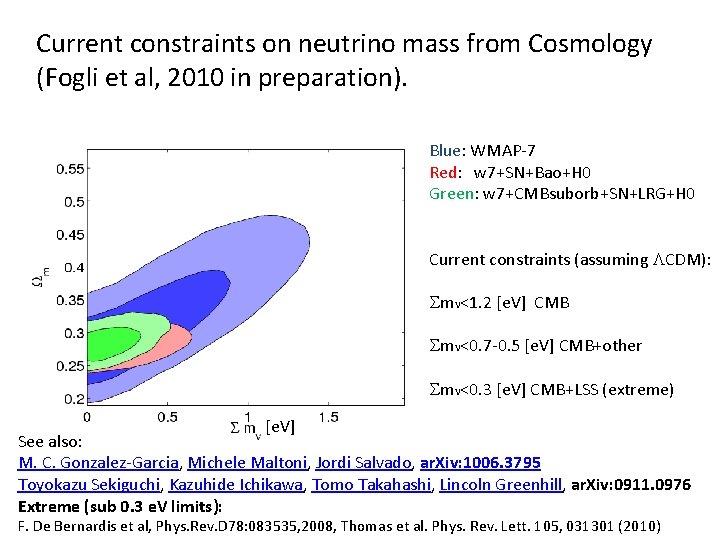 Current constraints on neutrino mass from Cosmology (Fogli et al, 2010 in preparation). Blue: