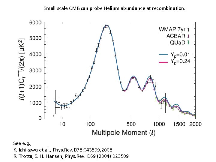 Small scale CMB can probe Helium abundance at recombination. See e. g. , K.