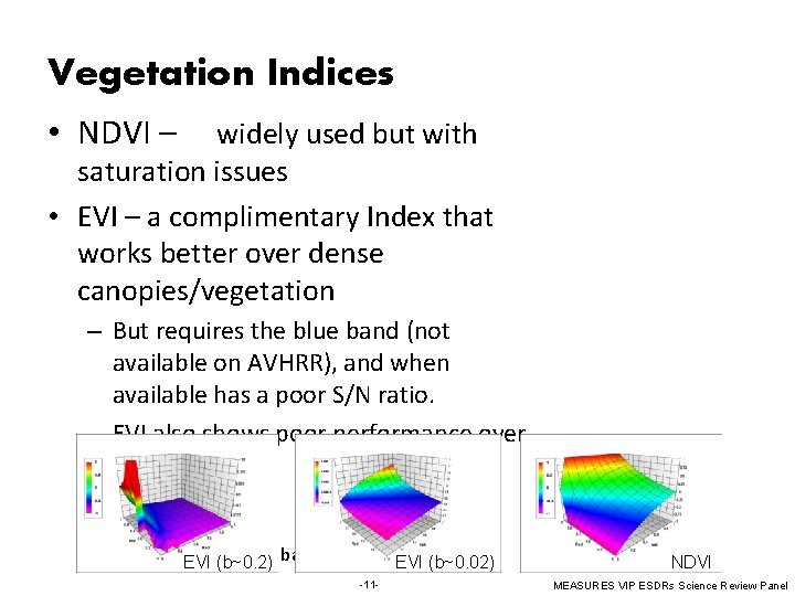 Vegetation Indices • NDVI – widely used but with saturation issues • EVI –