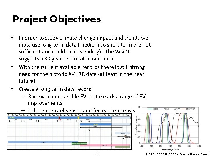 Project Objectives • In order to study climate change impact and trends we must