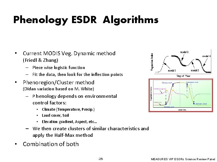 Phenology ESDR Algorithms • Current MODIS Veg. Dynamic method (Friedl & Zhang) – Piece