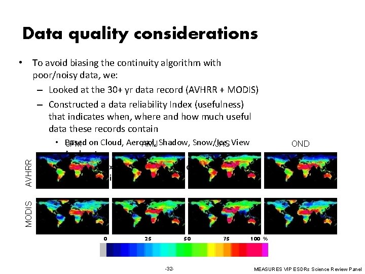 Data quality considerations • Based JFM on Cloud, Aerosol, JAS View AMJ Shadow, Snow/Ice,