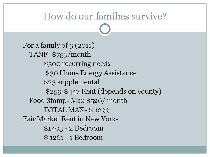 How do our families survive? For a family of 3 (2011) TANF- $753/month $300