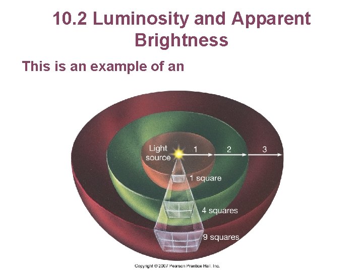 10. 2 Luminosity and Apparent Brightness This is an example of an 