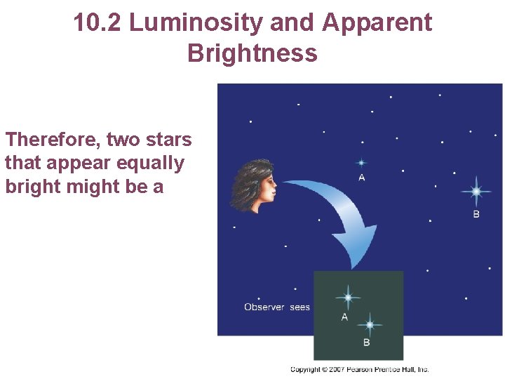 10. 2 Luminosity and Apparent Brightness Therefore, two stars that appear equally bright might