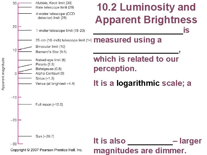 10. 2 Luminosity and Apparent Brightness __________is measured using a __________, which is related