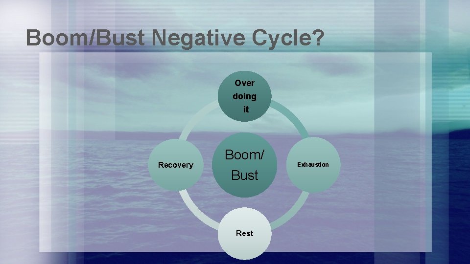 Boom/Bust Negative Cycle? Over doing it Recovery Boom/ Bust Rest Exhaustion 