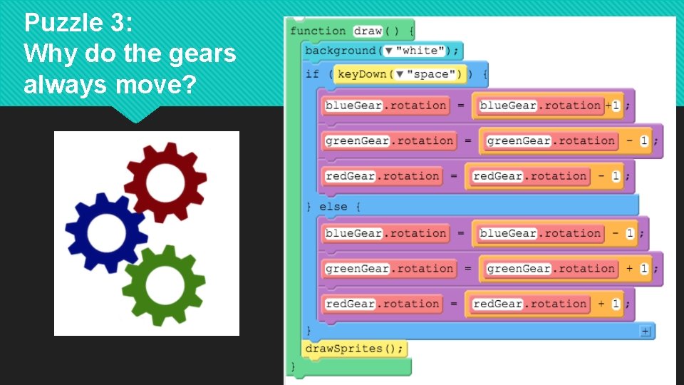 Puzzle 3: Why do the gears always move? 