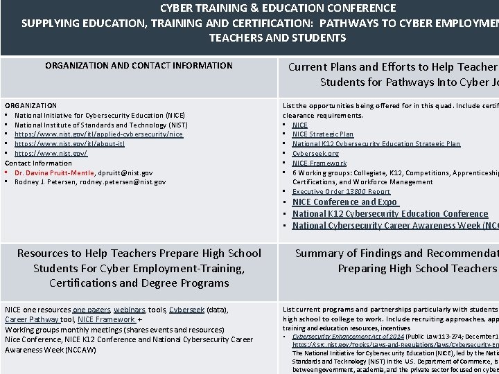 CYBER TRAINING & EDUCATION CONFERENCE SUPPLYING EDUCATION, TRAINING AND CERTIFICATION: PATHWAYS TO CYBER EMPLOYMEN