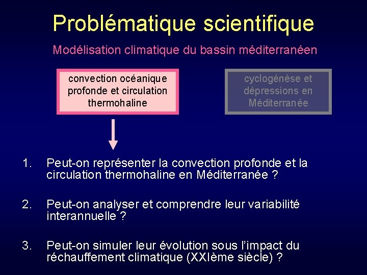 Problématique scientifique Modélisation climatique du bassin méditerranéen convection océanique profonde et circulation thermohaline cyclogénèse