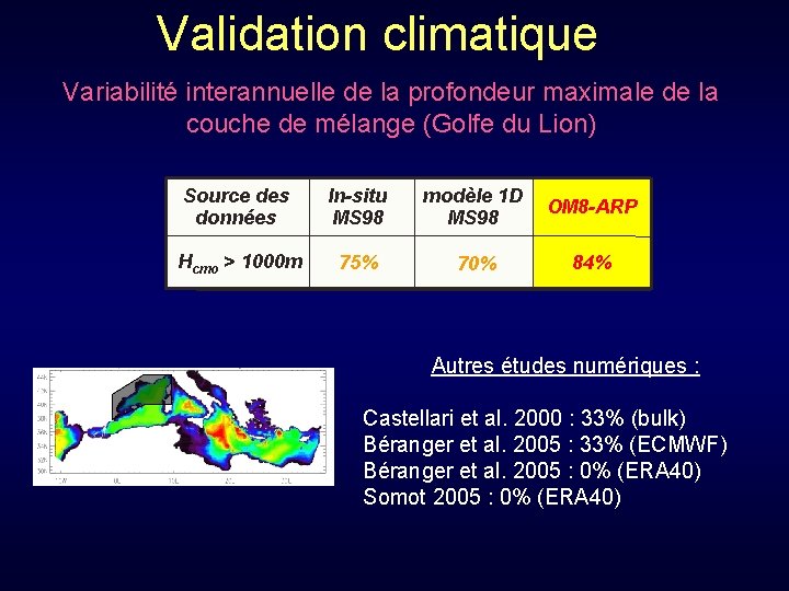 Validation climatique Variabilité interannuelle de la profondeur maximale de la couche de mélange (Golfe