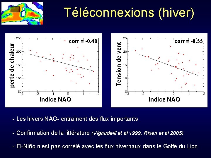 corr = -0. 40 Tension de vent perte de chaleur Téléconnexions (hiver) indice NAO