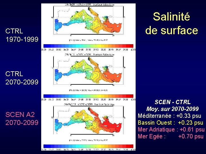 CTRL 1970 -1999 Salinité de surface CTRL 2070 -2099 SCEN A 2 2070 -2099