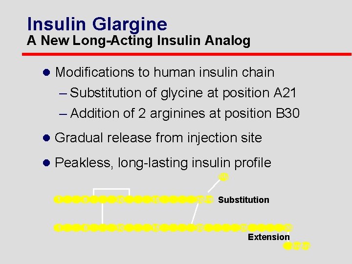 Insulin Glargine A New Long-Acting Insulin Analog l Modifications to human insulin chain –