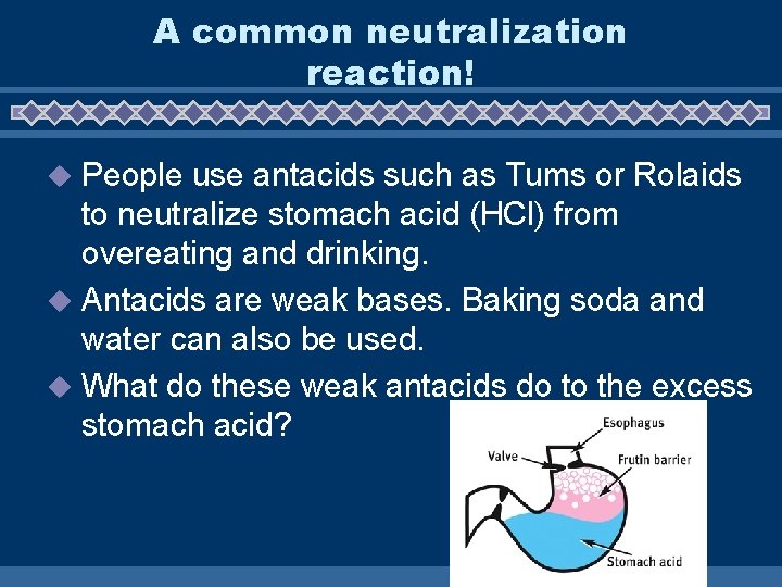 A common neutralization reaction! People use antacids such as Tums or Rolaids to neutralize
