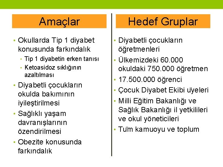 Amaçlar • Okullarda Tip 1 diyabet konusunda farkındalık • Tip 1 diyabetin erken tanısı