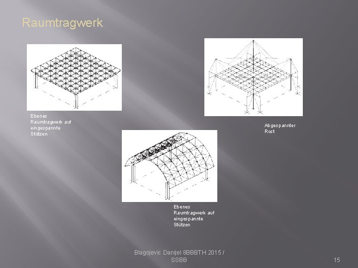 Raumtragwerk Ebenes Raumtragwerk auf eingespannte Stützen Abgespannter Rost Ebenes Raumtragwerk auf eingespannte Stützen Blagojevic