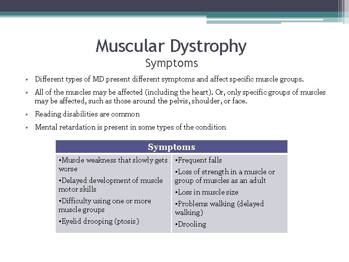 Muscular Dystrophy Symptoms • Different types of MD present different symptoms and affect specific
