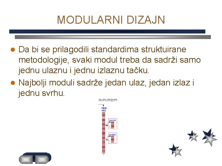 MODULARNI DIZAJN Da bi se prilagodili standardima struktuirane metodologije, svaki modul treba da sadrži