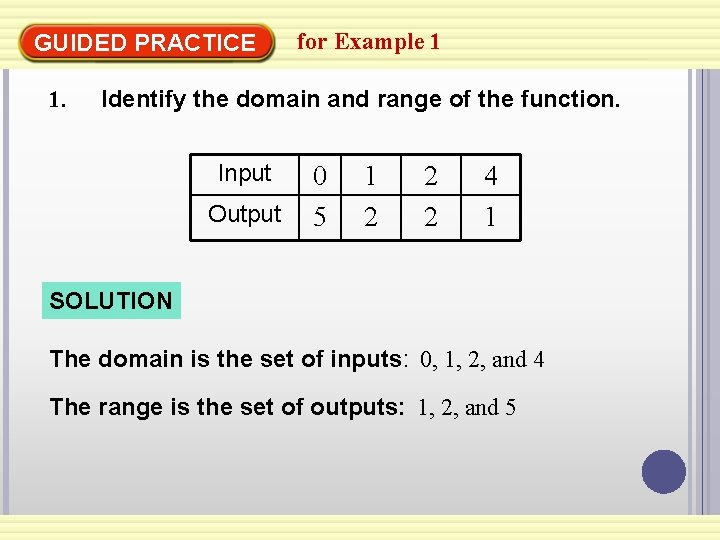 GUIDED PRACTICE 1. for Example 1 Identify the domain and range of the function.