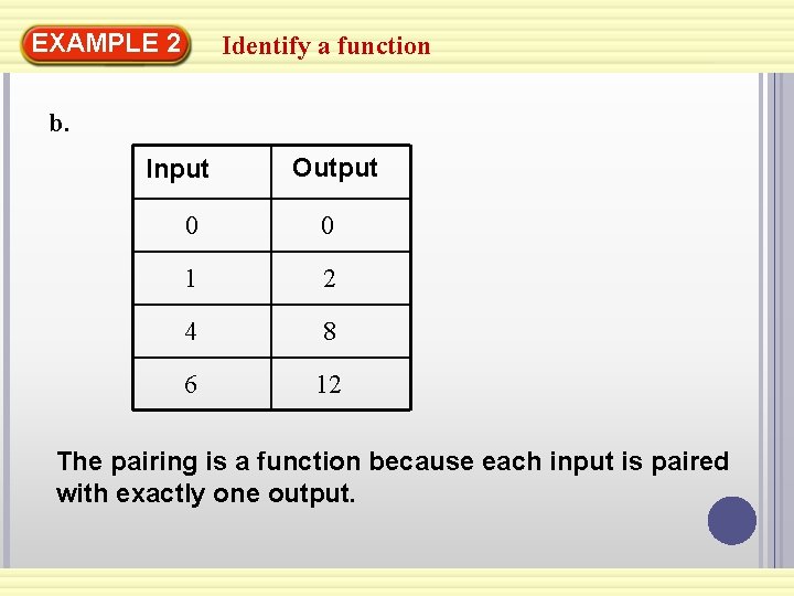 EXAMPLE 2 Identify a function b. Input Output 0 0 1 2 4 8