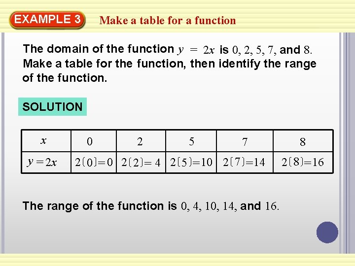 EXAMPLE 3 Make a table for a function The domain of the function y