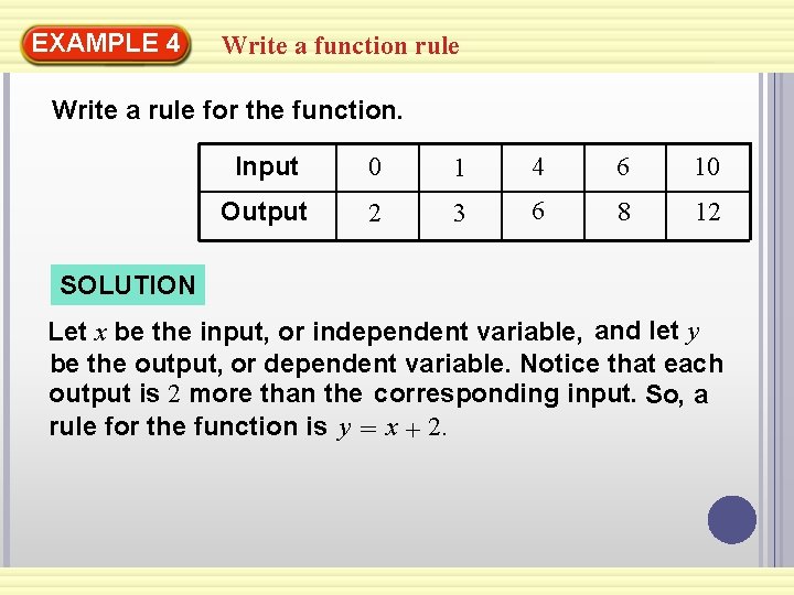 EXAMPLE 4 Write a function rule Write a rule for the function. Input 0
