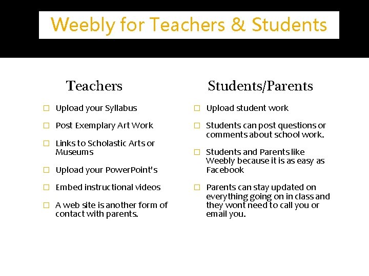 Weebly for Teachers & Students Teachers Students/Parents � Upload your Syllabus � Upload student