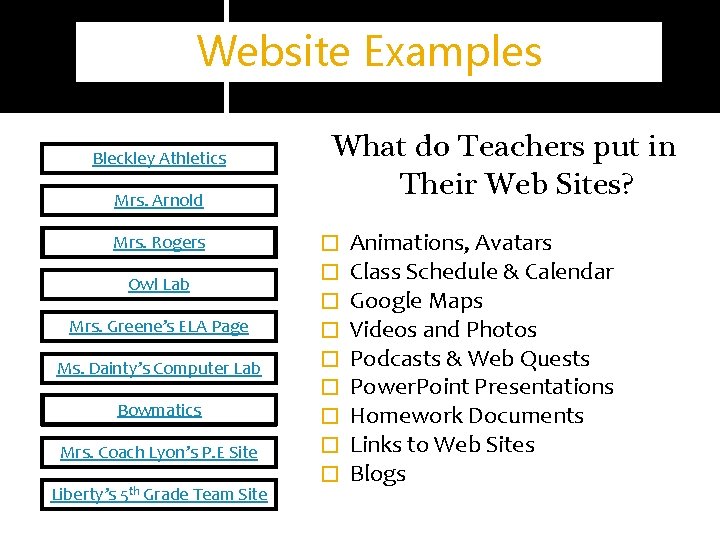 Website Examples Bleckley Athletics Mrs. Arnold Mrs. Rogers Owl Lab Mrs. Greene’s ELA Page