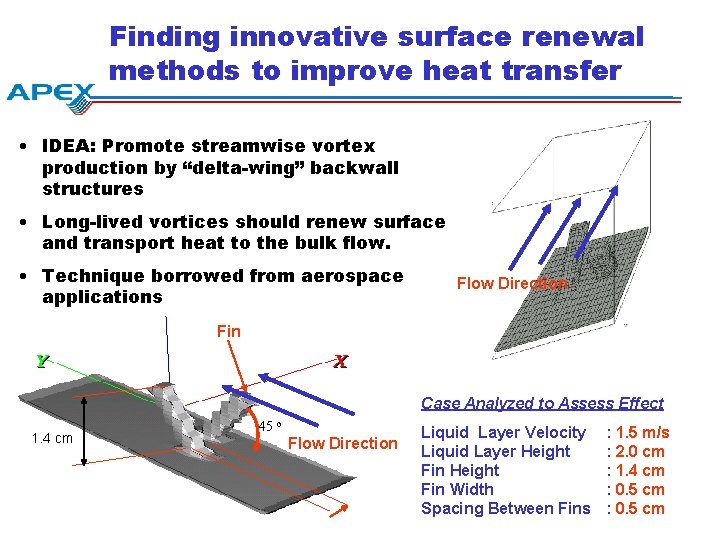 Finding innovative surface renewal methods to improve heat transfer • IDEA: Promote streamwise vortex