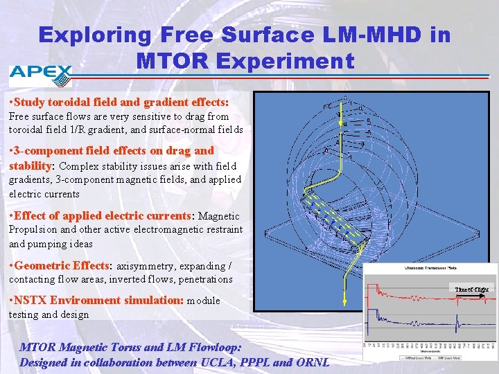 Exploring Free Surface LM-MHD in MTOR Experiment • Study toroidal field and gradient effects: