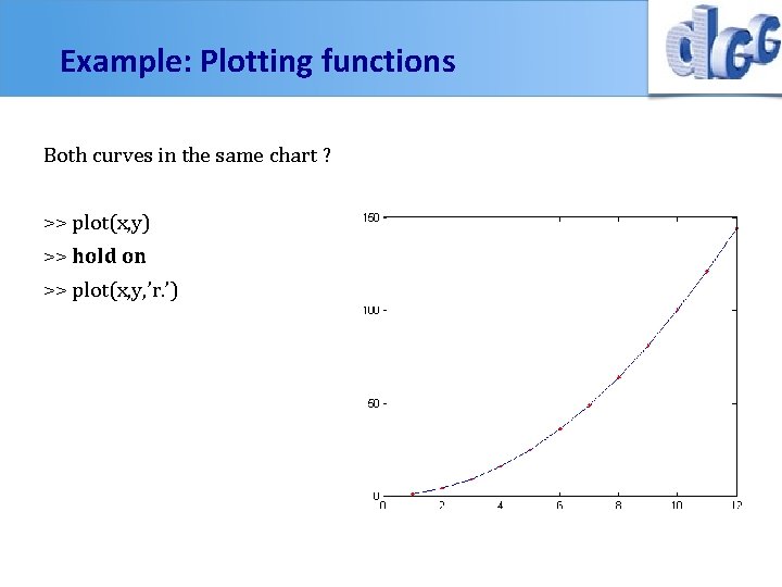 Example: Plotting functions Both curves in the same chart ? >> plot(x, y) >>
