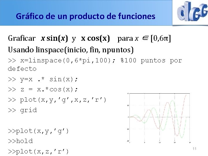 Gráfico de un producto de funciones Graficar x sin(x) y x cos(x) para x