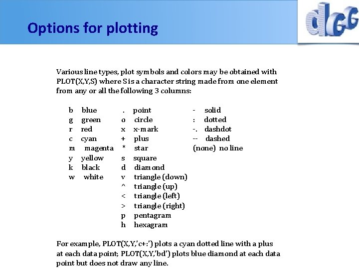 Options for plotting Various line types, plot symbols and colors may be obtained with