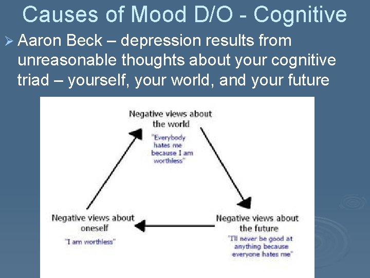 Causes of Mood D/O - Cognitive Ø Aaron Beck – depression results from unreasonable