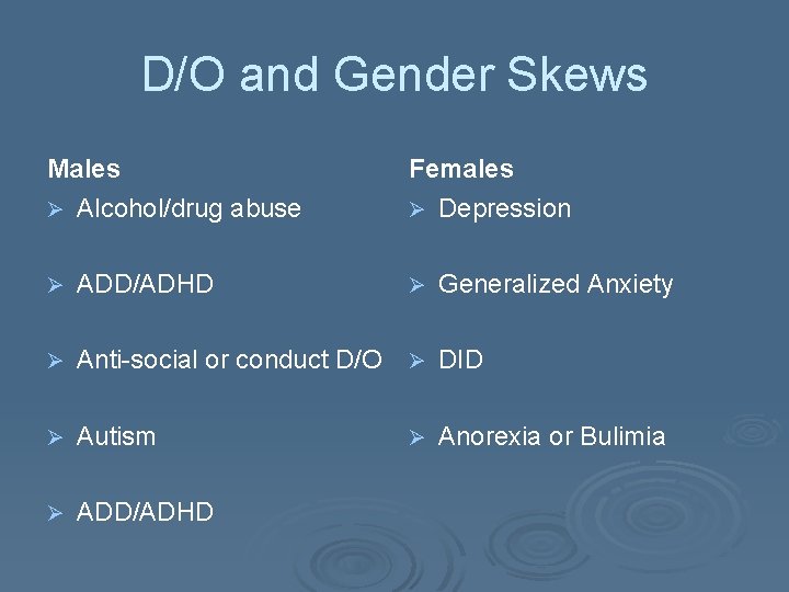 D/O and Gender Skews Males Females Ø Alcohol/drug abuse Ø Depression Ø ADD/ADHD Ø