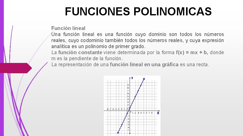 FUNCIONES POLINOMICAS Función lineal Una función lineal es una función cuyo dominio son todos