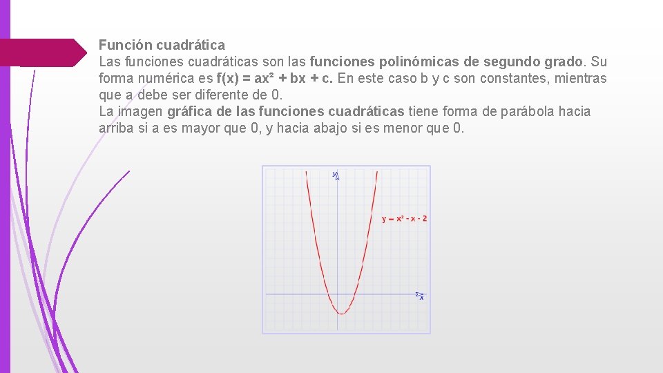 Función cuadrática Las funciones cuadráticas son las funciones polinómicas de segundo grado. Su forma