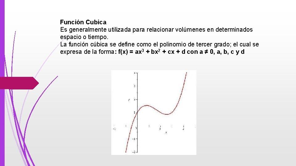 Función Cubica Es generalmente utilizada para relacionar volúmenes en determinados espacio o tiempo. La