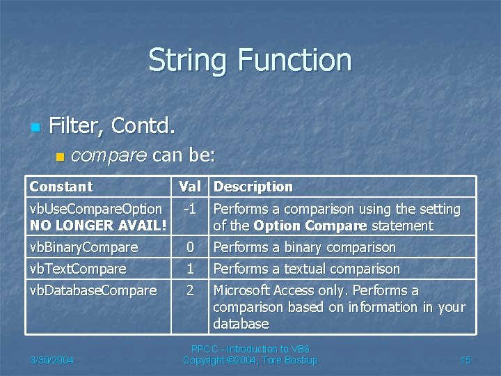 String Function n Filter, Contd. n compare can be: Constant Val Description vb. Use.