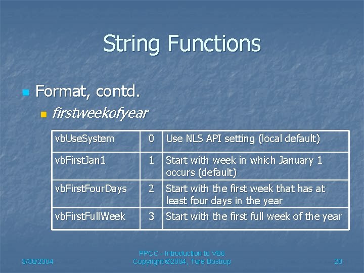 String Functions n Format, contd. n firstweekofyear 3/30/2004 vb. Use. System 0 Use NLS
